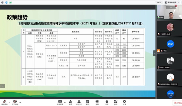 中环联合应邀为中石化海南炼化进行“双碳”政策解读